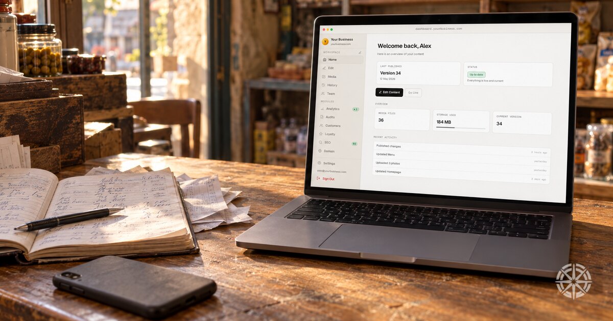 Four scattered tools — a notebook, a chat thread, a spreadsheet and a booking app — converging into a single dashboard
